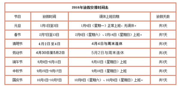 國務(wù)院放假安排時(shí)間表