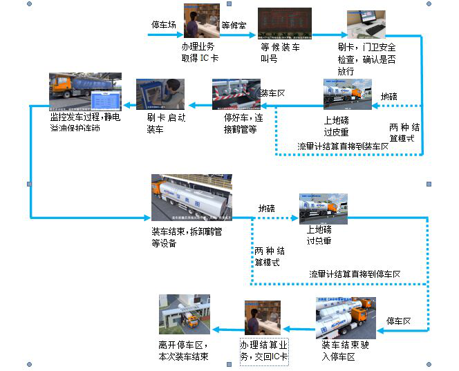 無(wú)人值守地磅多少錢(qián) 無(wú)人值守地磅價(jià)格