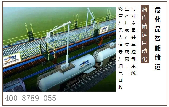 防爆道閘在石油、化工的生產(chǎn)、運輸、儲存管理的應(yīng)用
